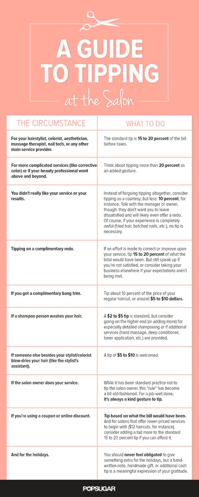 A Guide to Tipping For Different Circumstances