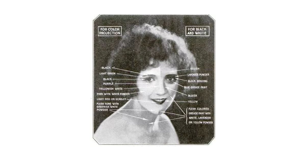 Vintage Movie Makeup Guidelines Black and White Movie Makeup POPSUGAR Beauty Photo 2