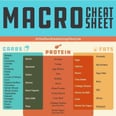 This Macronutrient Cheat Sheet Is Key to Helping You Lose Weight