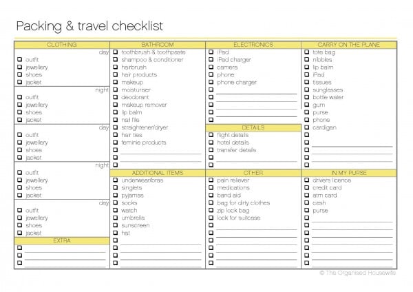This compact, yet detailed, packing list from The Organised Housewife is great for any traveler, but especially for busy moms. This compact, yet detailed, packing list from The Organised Housewife is great for any traveler, but especially for busy moms.