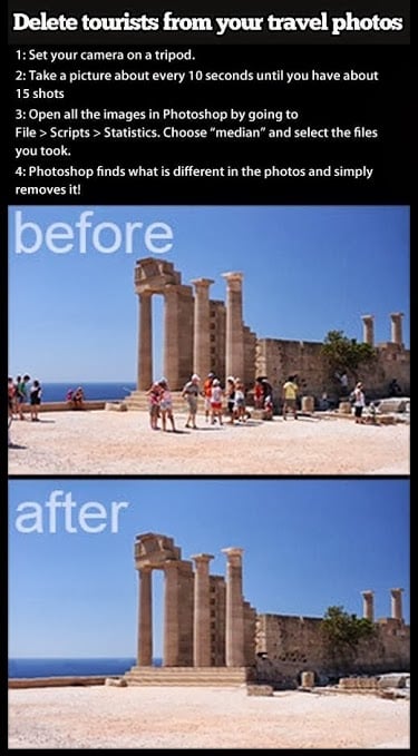 Remove Tourists From Travel Photos