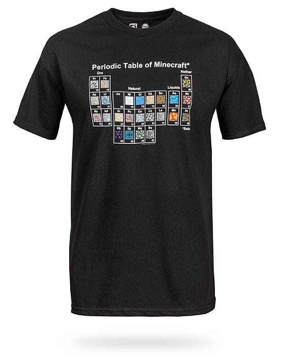 Minecraft Periodic Table Tee