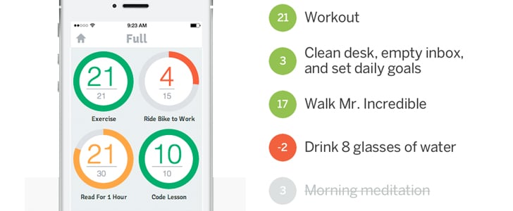 Motivational Apps | POPSUGAR Tech
