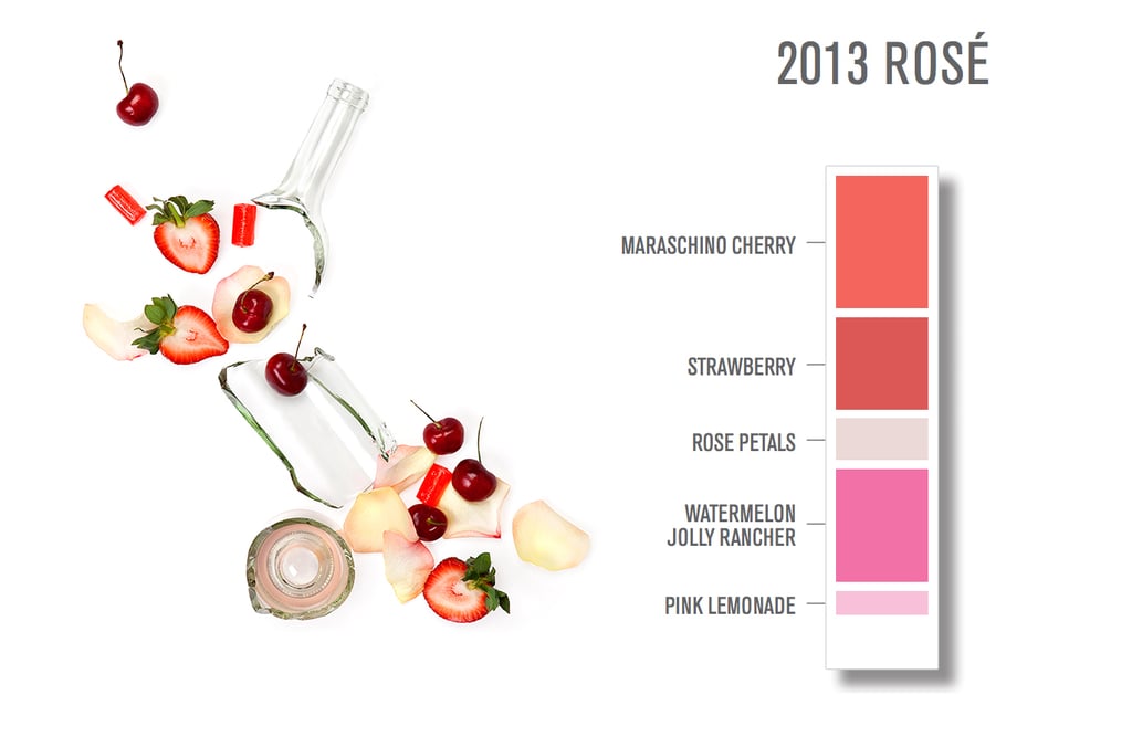 Uproot Wine Label Flavor Palette Photos POPSUGAR Food
