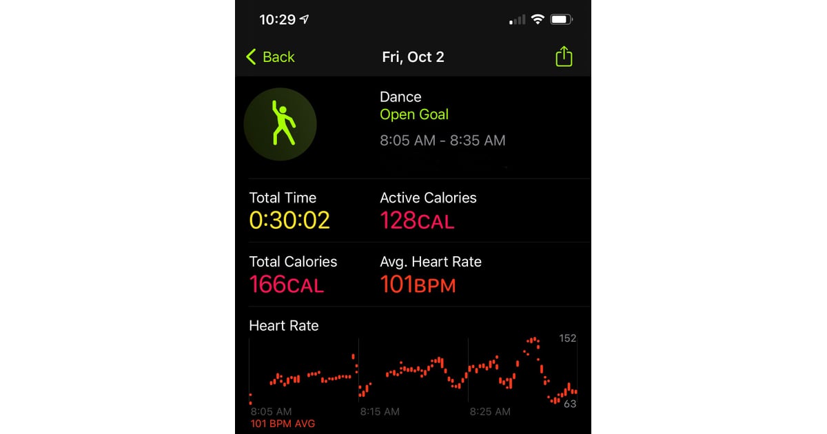 30-Minute Dance Workout Tracking Results Shown on the ...