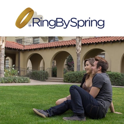 What Is RingBySpring.Com?