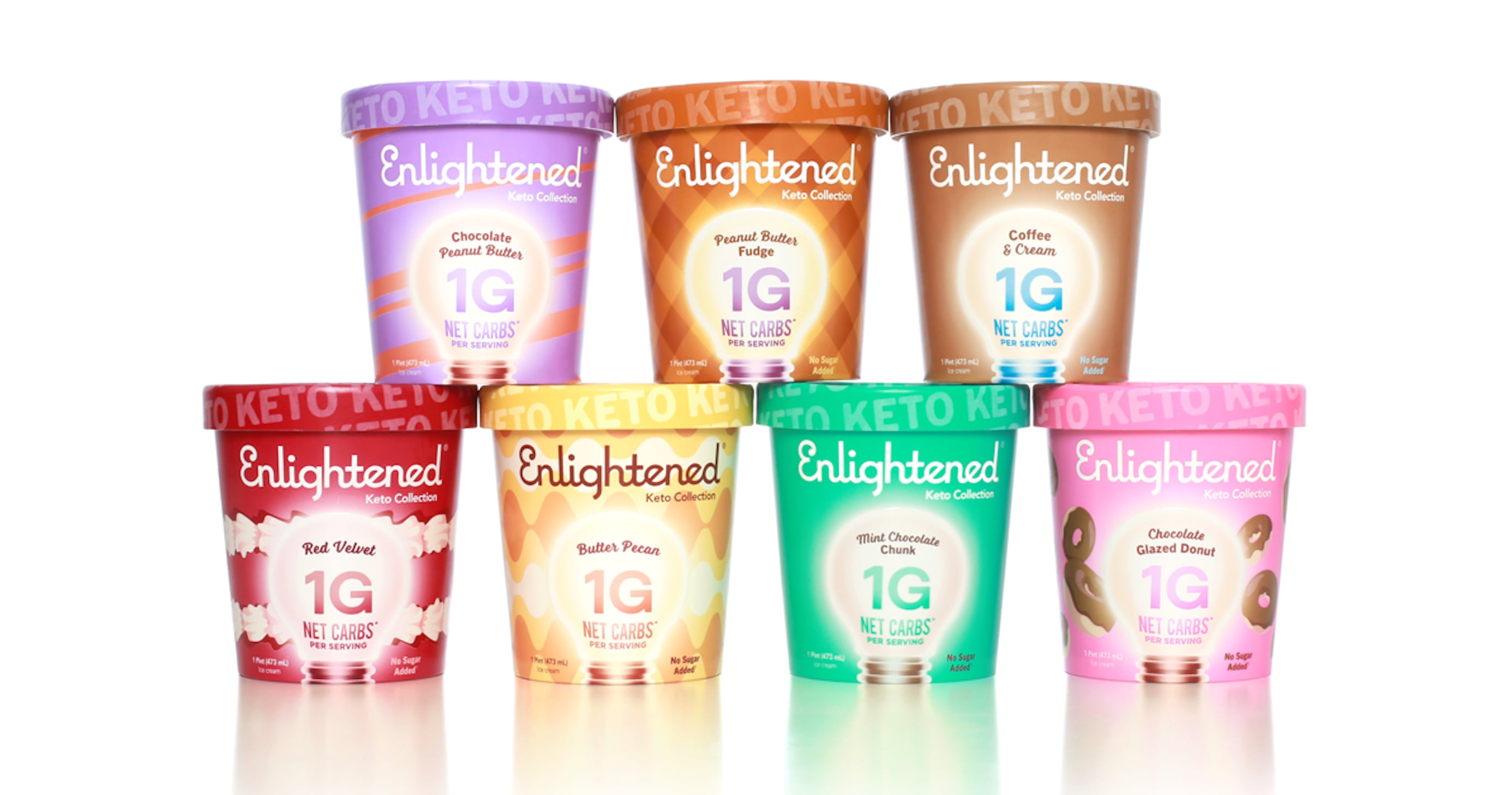 Enlightened Ice Cream Keto Collection POPSUGAR Fitness