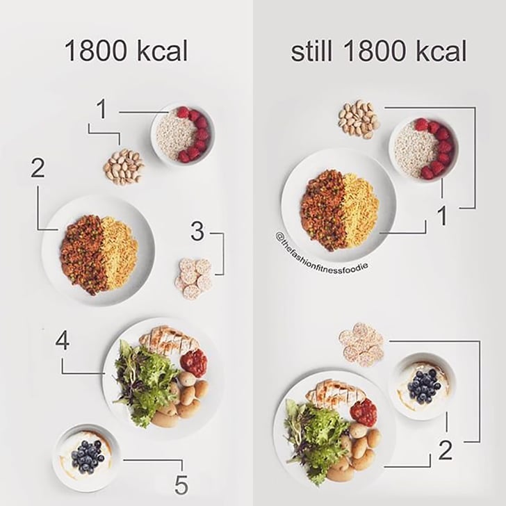 How Many Times A Day Should I Eat To Lose Weight POPSUGAR Fitness
