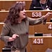 European Parliament Members Debate About Equal Pay