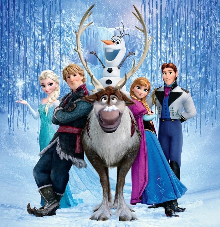 Frozen Storyline on Once Upon a Time