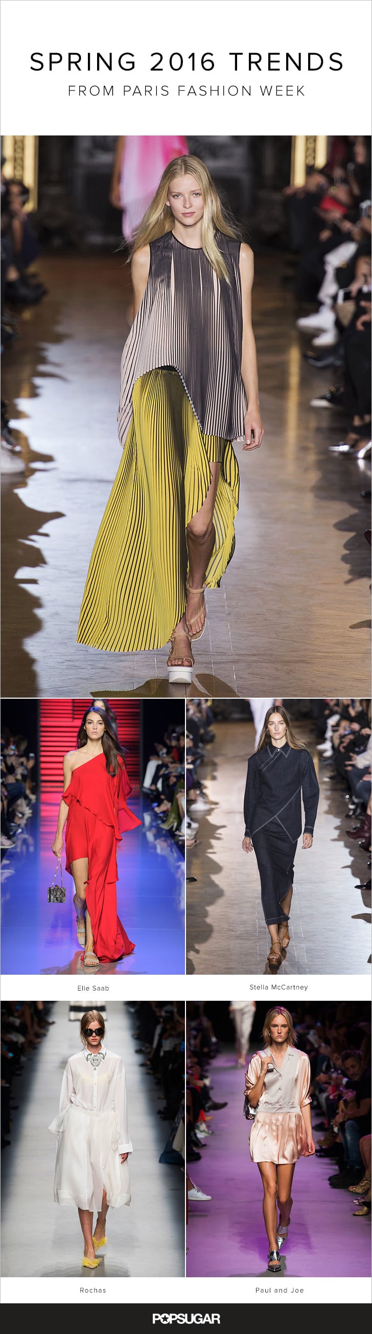 Paris Fashion Week Trends Spring 2016