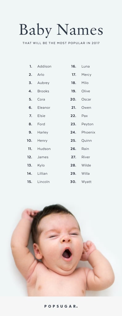 Most Popular Baby Names of 2017 Predictions | POPSUGAR Moms Photo 31