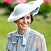 Kate Middleton 2019 Pictures