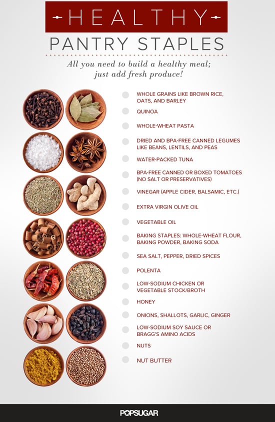 Basic Healthy Pantry Items