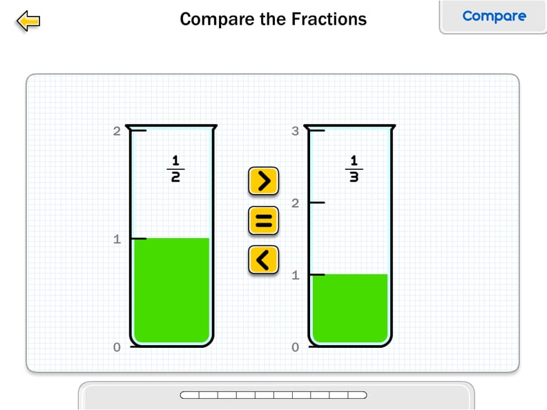 Tiny Fractions