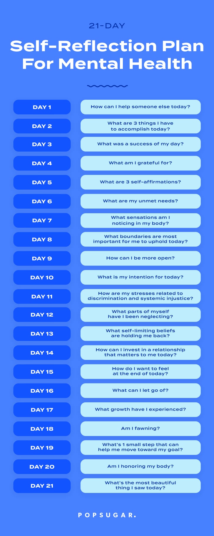 21-Day Plan of Inner-Reflection For Your Mental Health