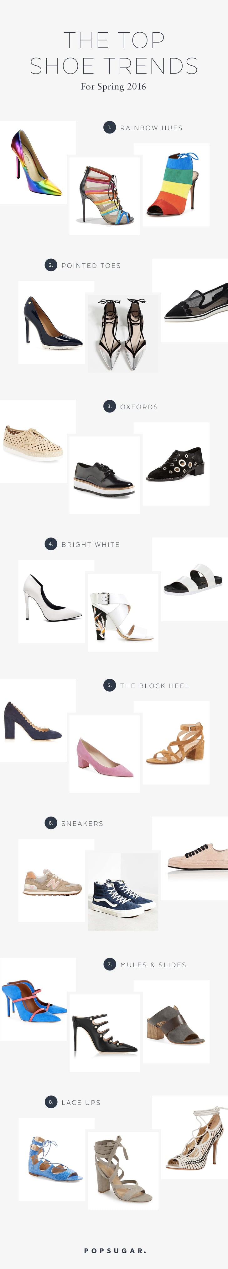 Spring Shoe Trends 2016