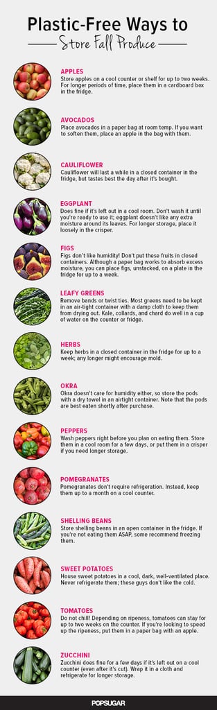 Produce Storage Guide Popsugar Food 1898