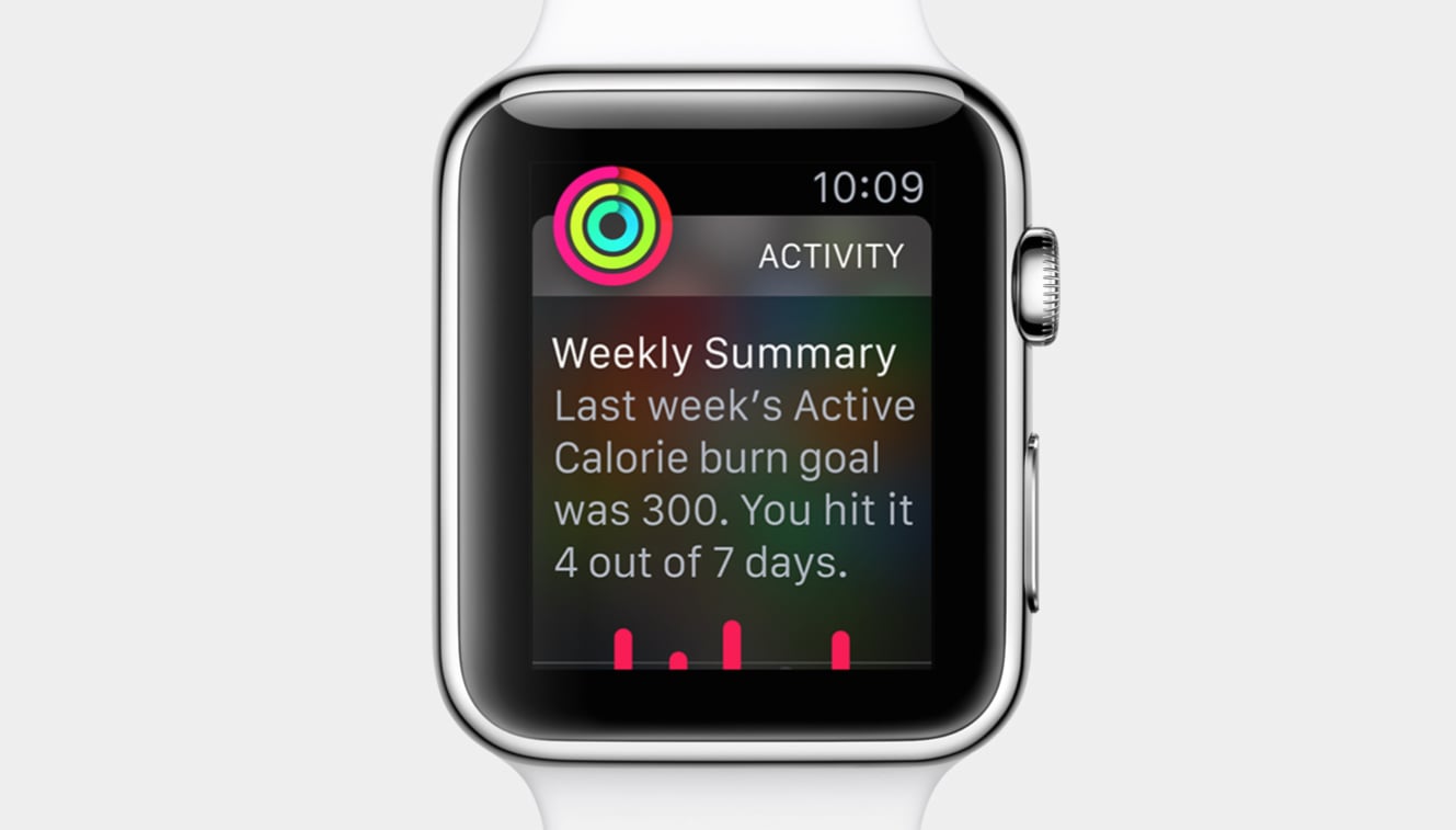 Weekly summary apple watch cheap