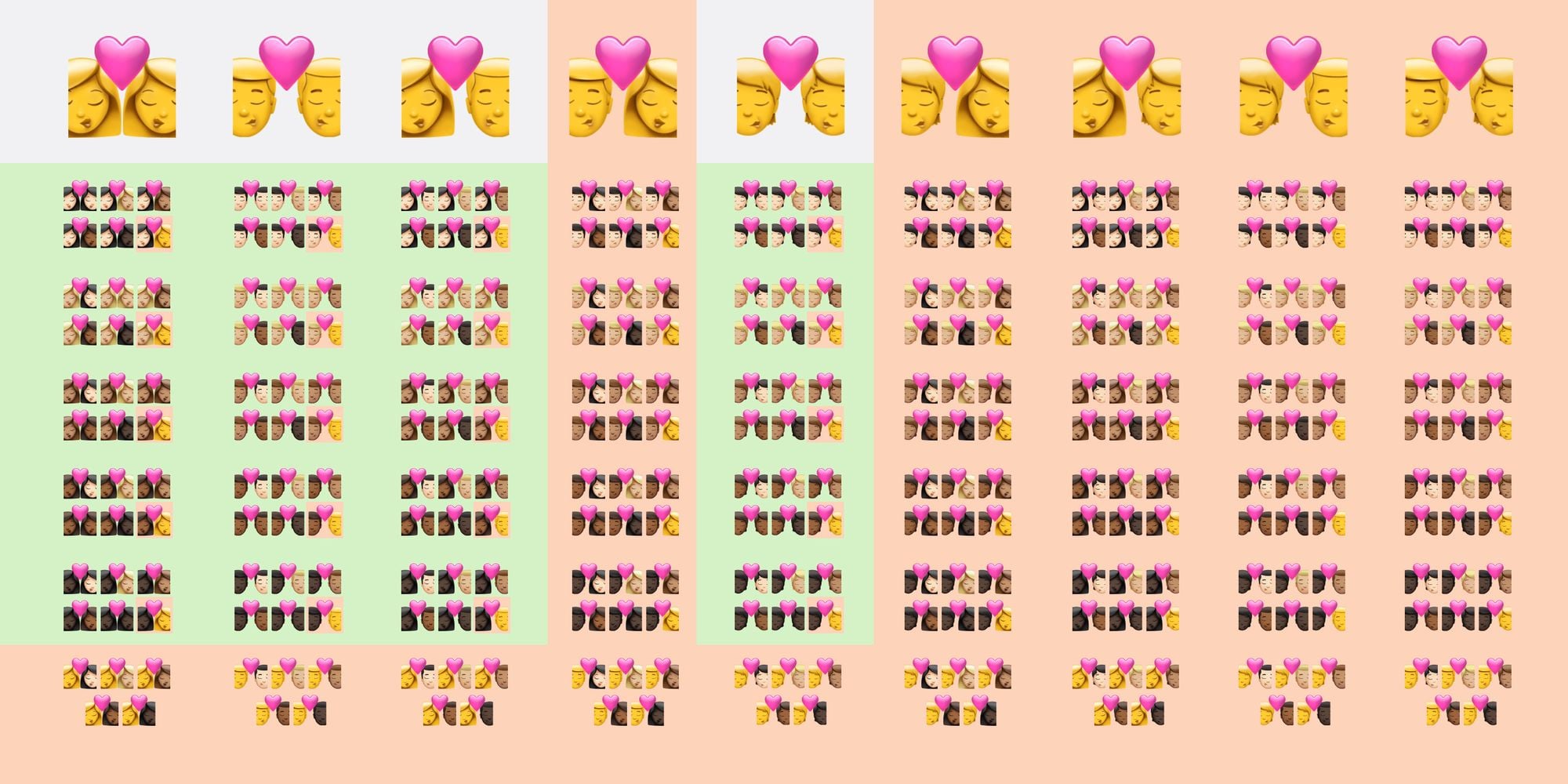 Apple Ios 14 5 Emoji Update See The Full List Here Popsugar Tech
