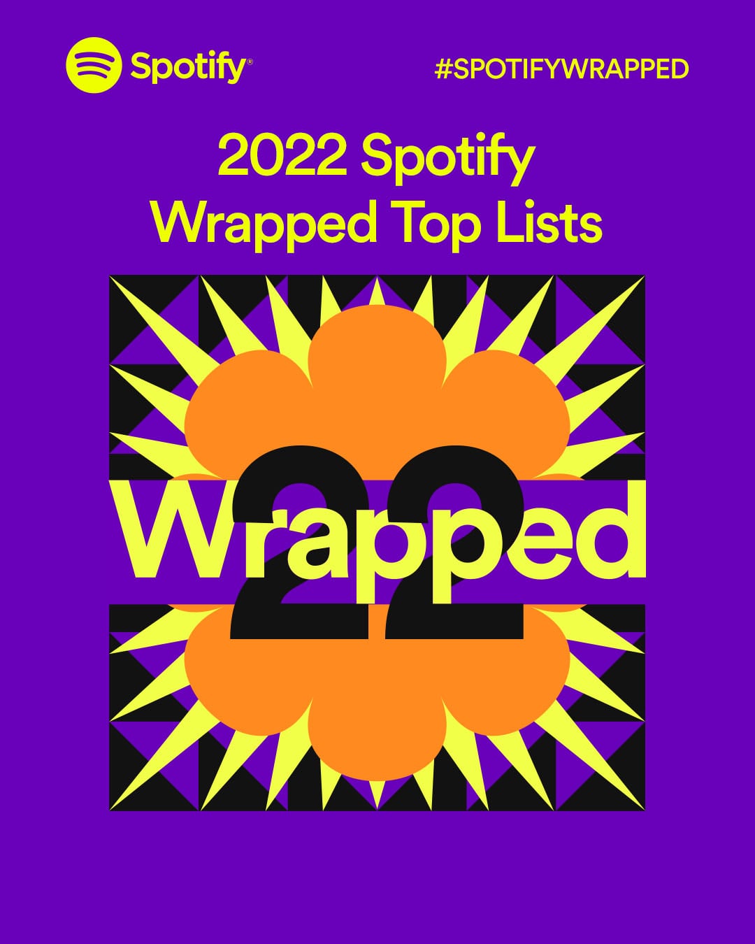 I listened to a LOT of spotify this year, also MY LIST to you! Was