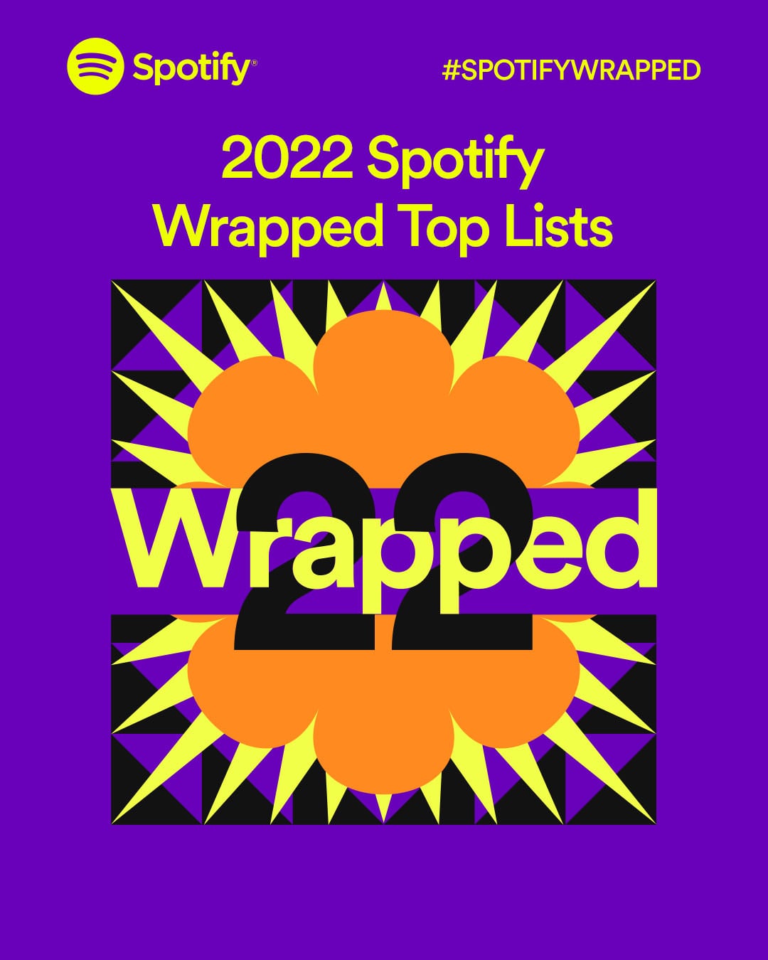 Spotify Wrapped 2024 Template Erina Jacklin