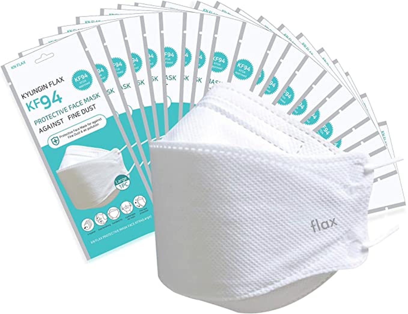 Where to Buy KF94 and KN95 Masks Right Now POPSUGAR Fitness