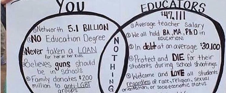 Betsy DeVos and Teachers Venn Diagram