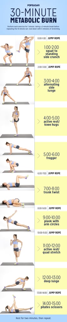 Jump Rope Workout With Bodyweight Training