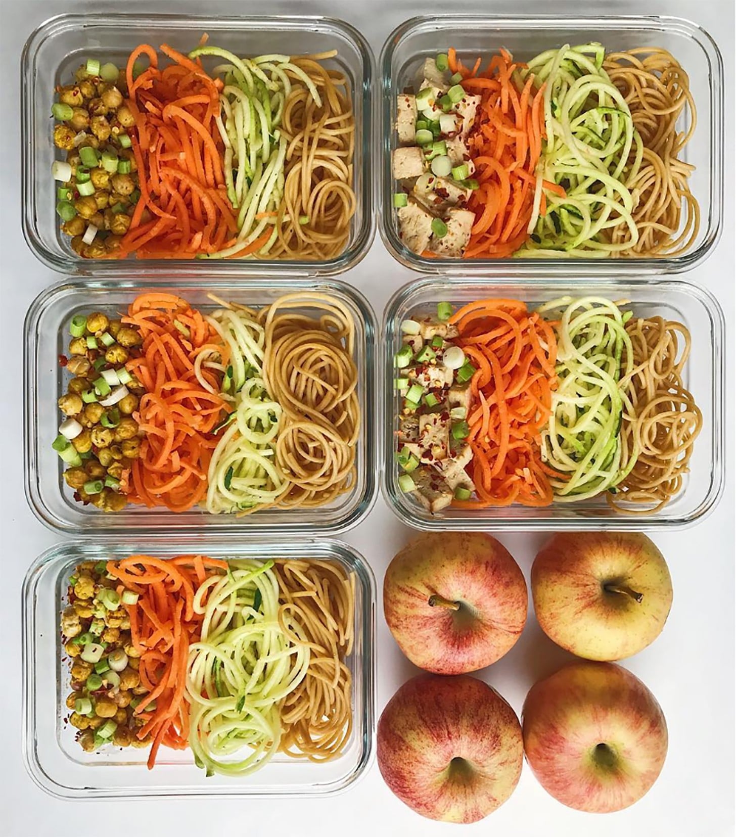 How to meal prep for summer, Features