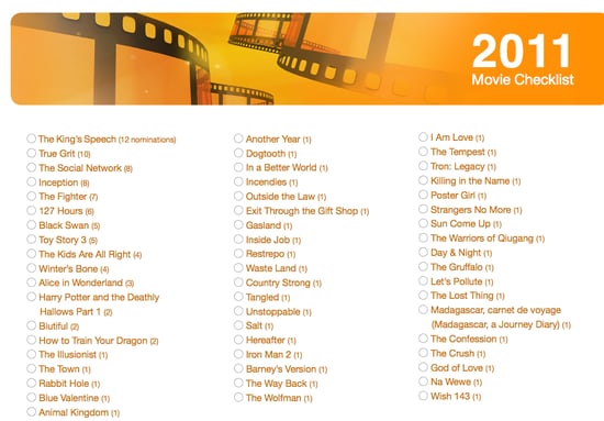 2011 Oscar Nominee Checklist To Print Out Popsugar Entertainment