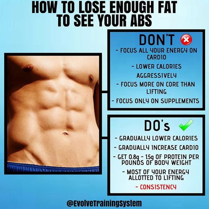How to Lose Enough Belly Fat to See Abs POPSUGAR Fitness UK