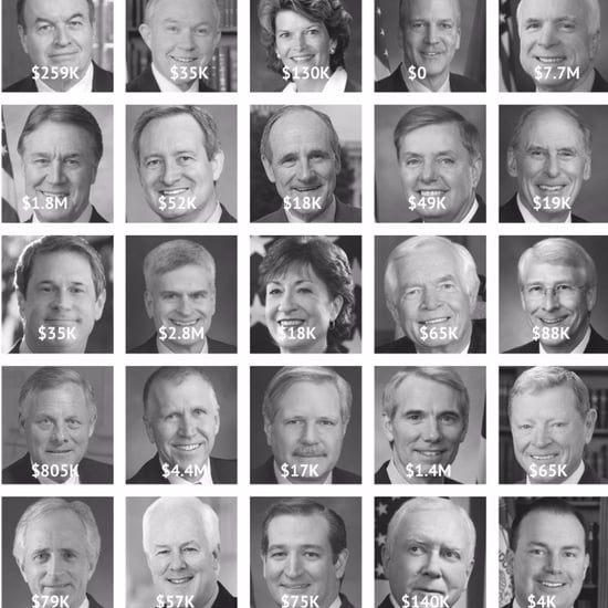 Reaction to Senate Rejecting Gun Control Laws 2016