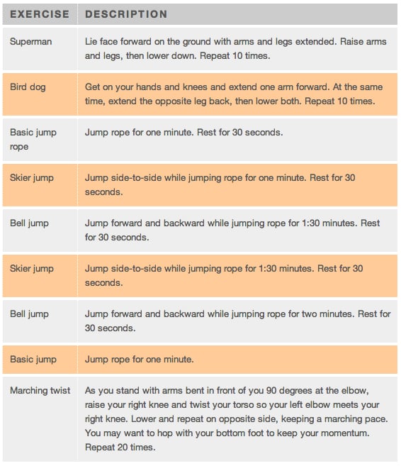 jump rope exercise plan