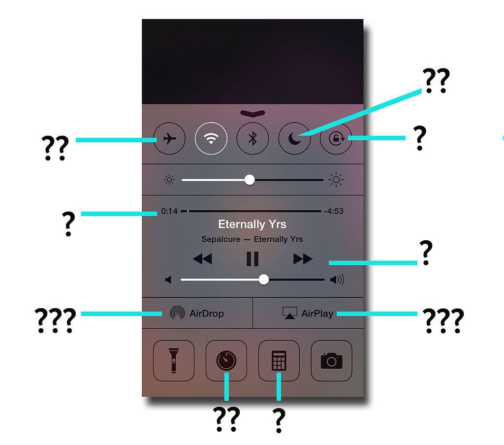What Is Control Center on iPhone?