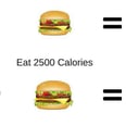 这个简单的公式可以帮助你计算你需要吃多少卡路里,燃烧