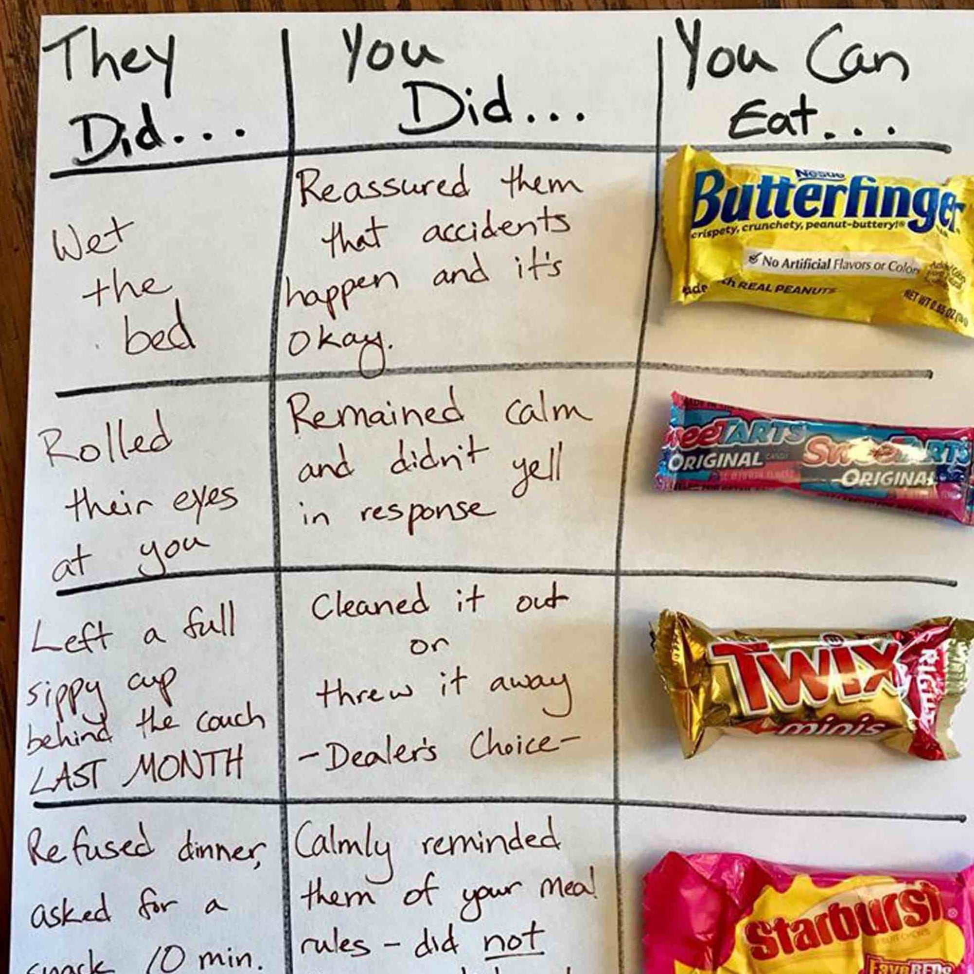 Halloween Candy Exercise Chart