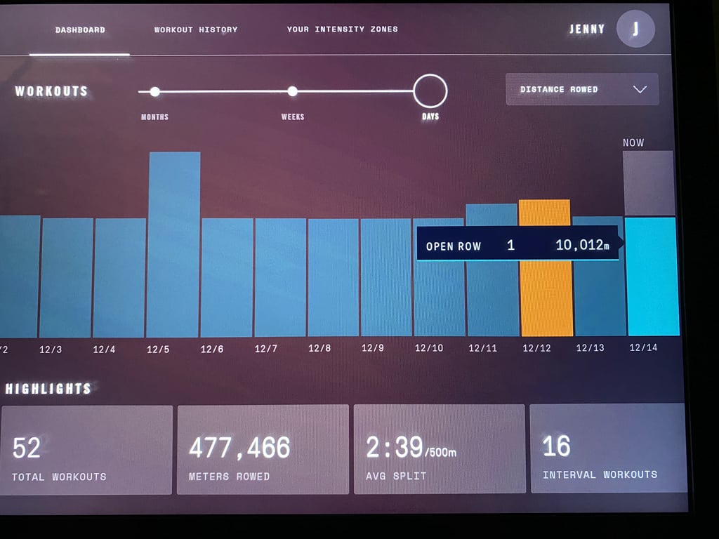 Meeting Fitness Goals Feels Awesome What Happens When You Row 10000