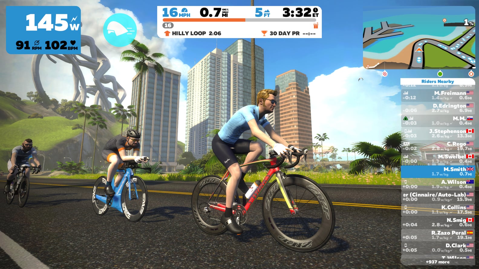 What Is Zwift? PS Fitness