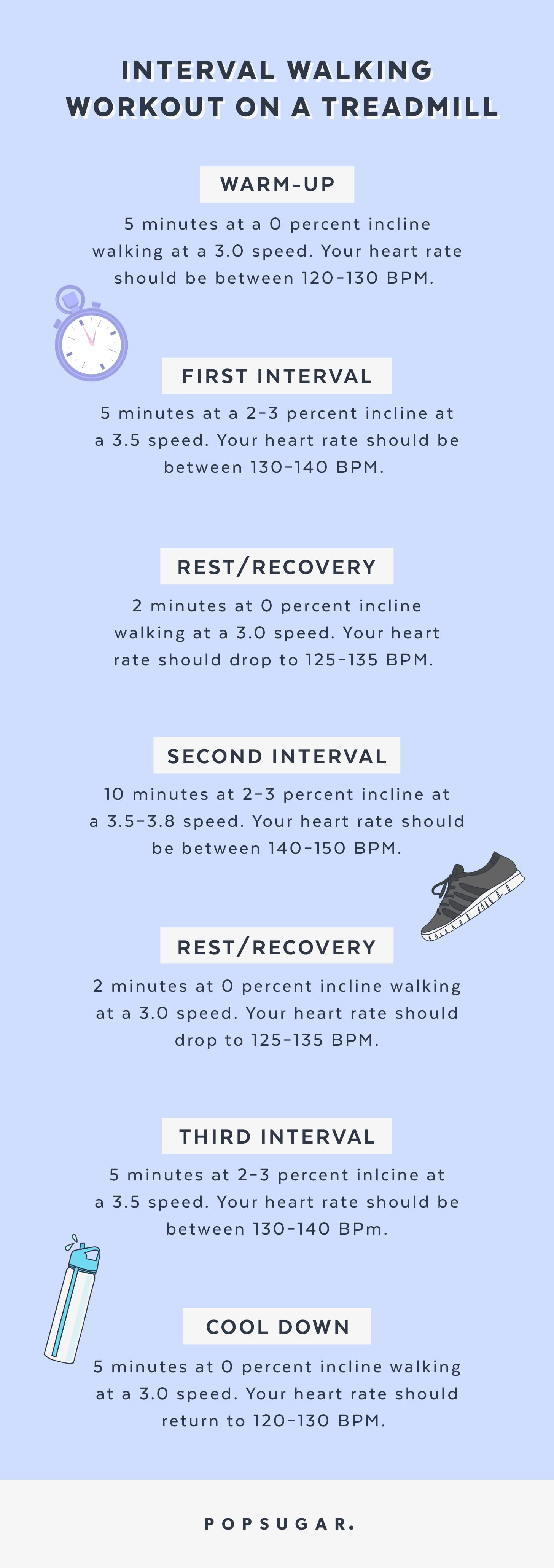 Treadmill Interval Workouts: Treadmill Workouts to Lose Weight Faster