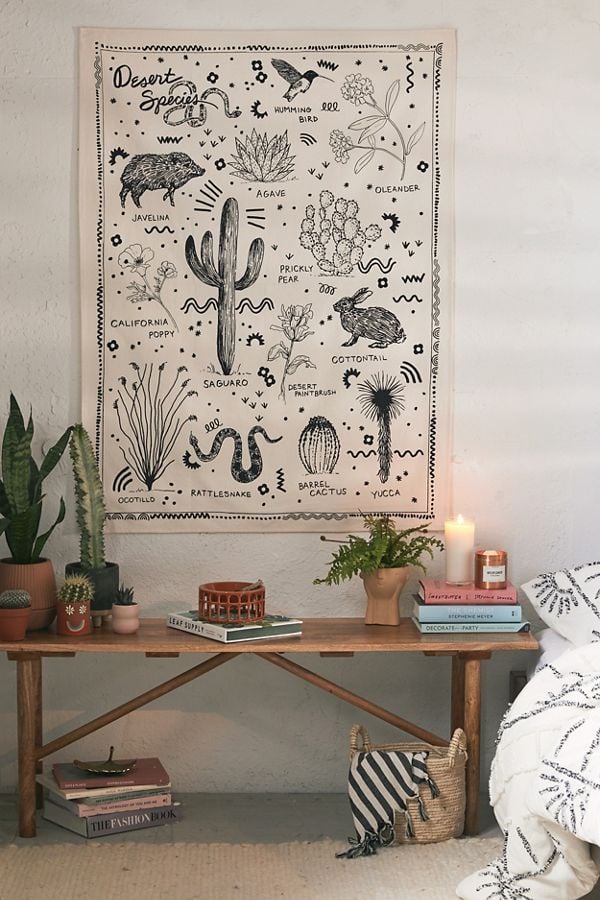 Desert Species Reference Chart Tapestry
