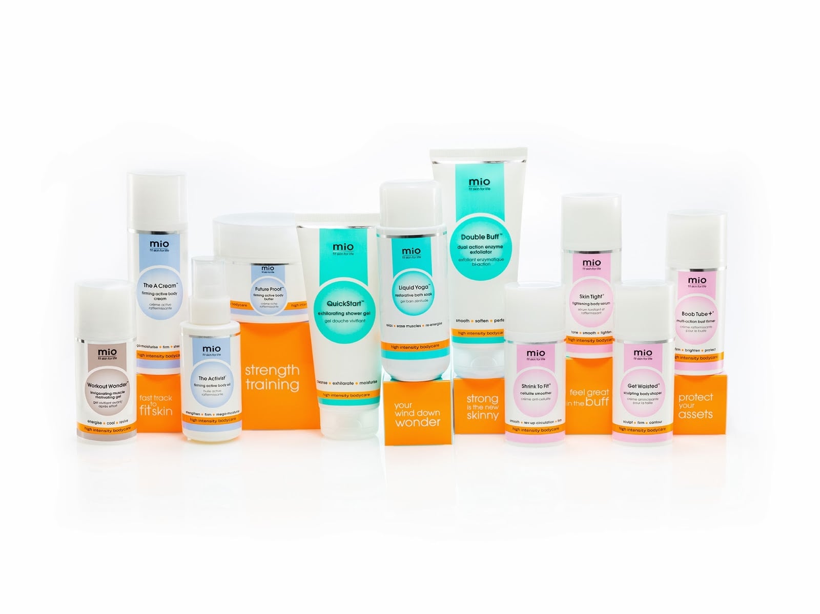 Mio Skincare Review | PS Beauty