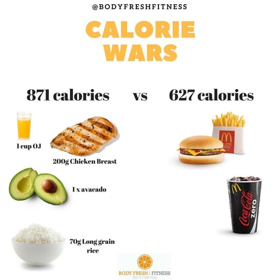 Good Calories Versus Bad Calories