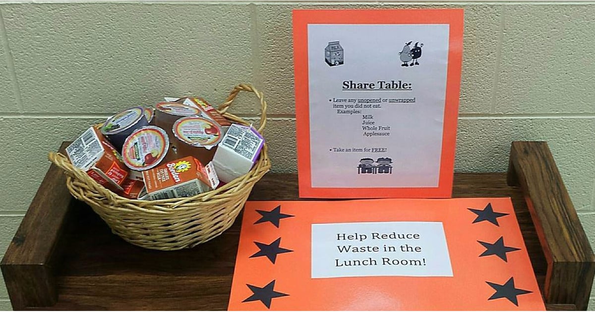 School Share Tables For Leftover Food POPSUGAR Family