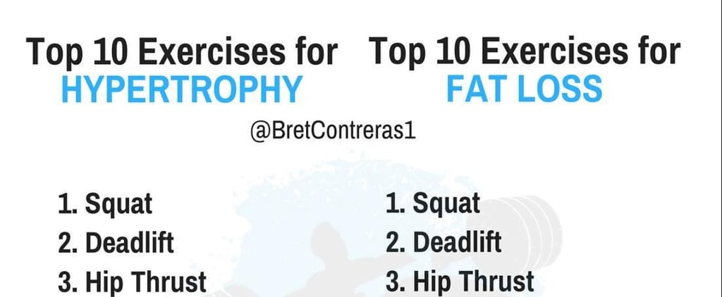 Best Exercises For Fat Loss and Muscle Gain