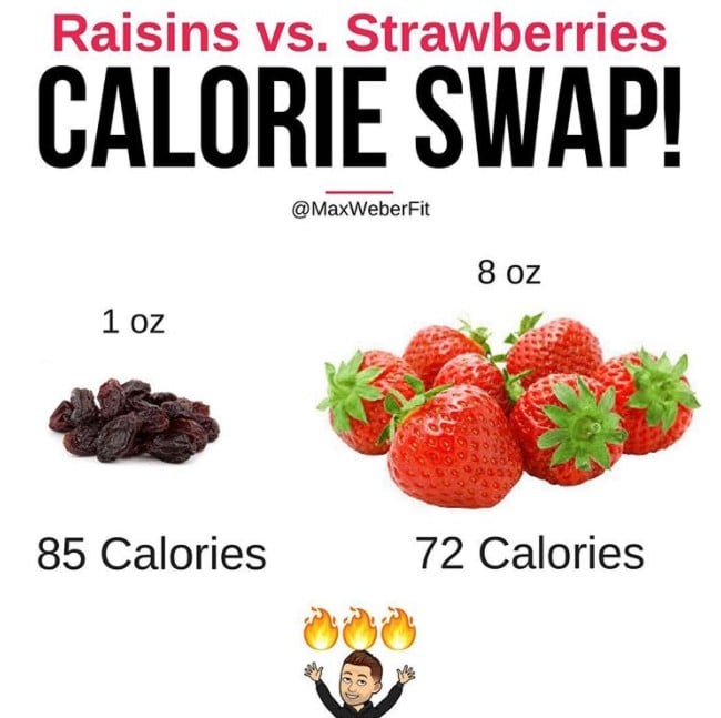 are raisins good diet food