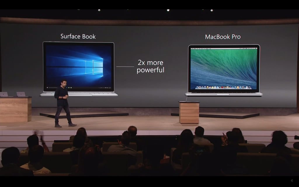 Microsoft claims the Surface Book is two times more powerful than the Macbook Pro.