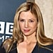 Celebrities Who Don't Age