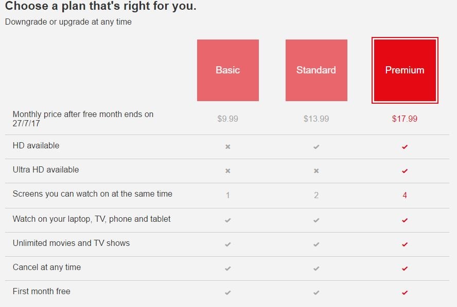 Netflix Australia Price Increase June 2017 POPSUGAR Australia Tech