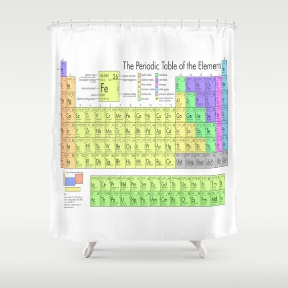periodic table shower curtain